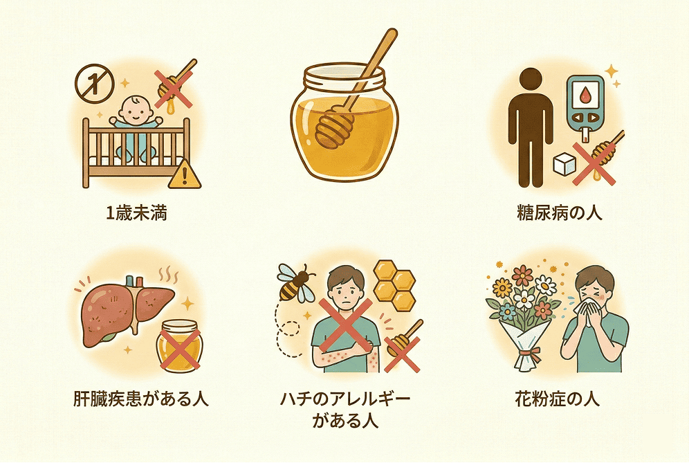 ハチミツを食べてはいけない人