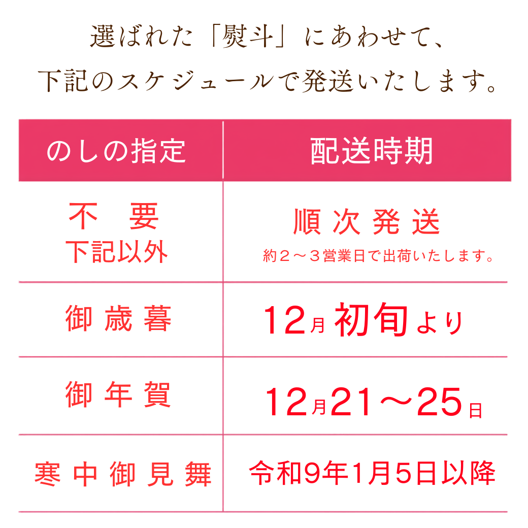 選ばれた熨斗にあわせて発送いたします